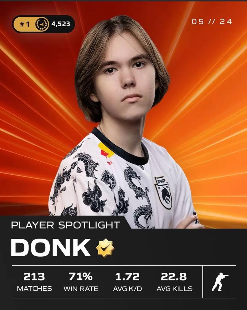 FURIA Esports 是 BLAST Rivals Fall 2025 冠军