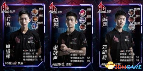 Bilibili Gaming 晋级 MSI 2025