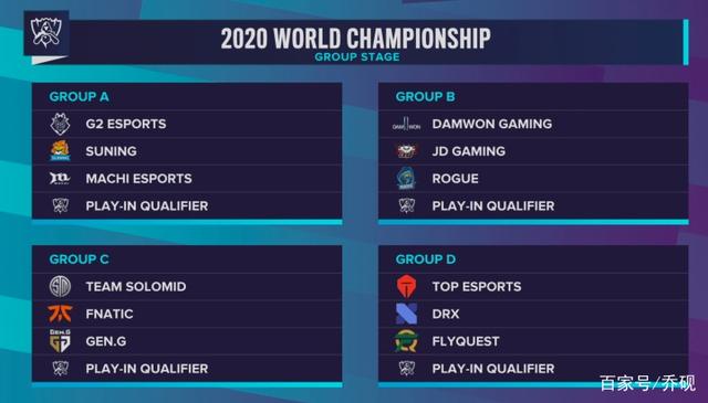 电竞比分雪碧经理Korb3n分享了YB顶替GG参加本届国际邀请赛的看法