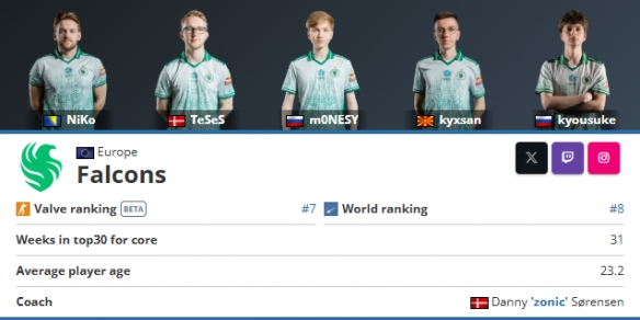 LPL今日首发：Rookie迎战老东家