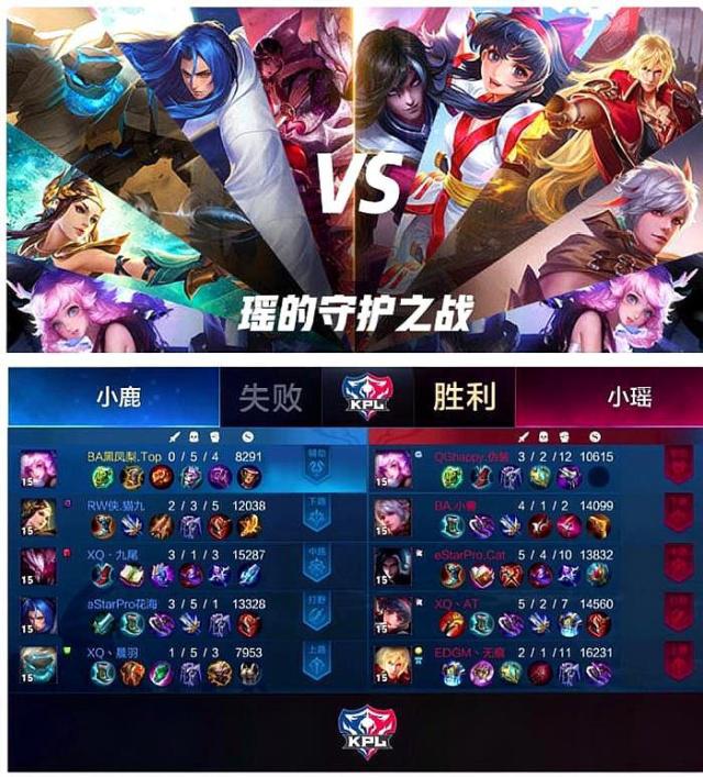效拉枪每